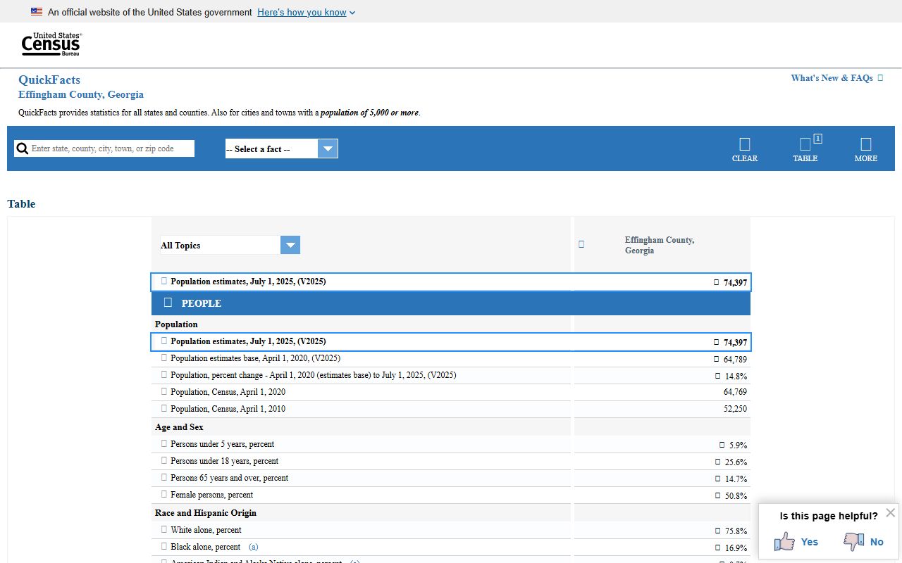 Effingham County court records Census QuickFacts page